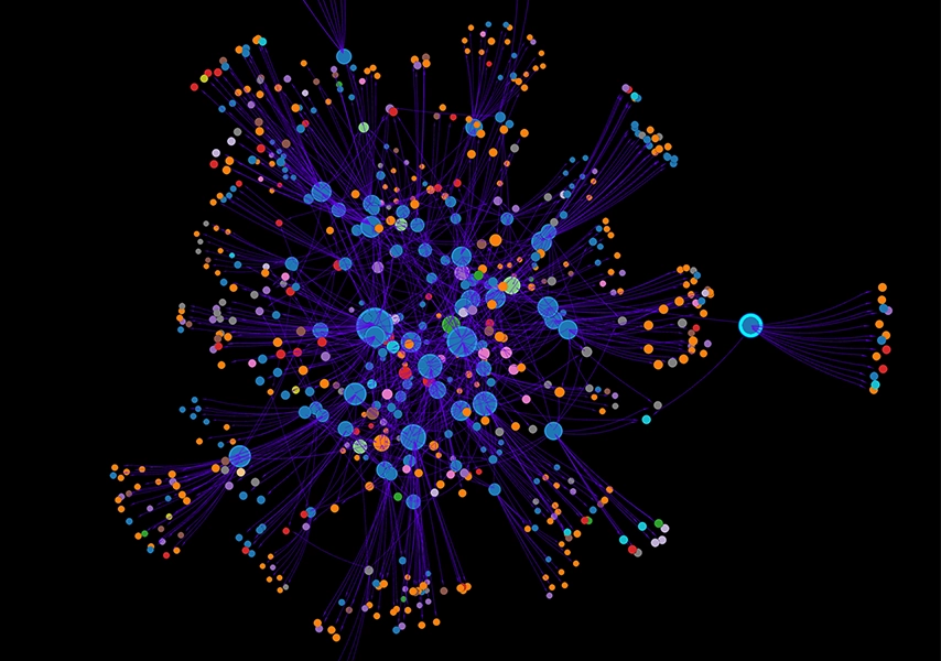 COMMUNITY MAPPING AND ANALYSIS